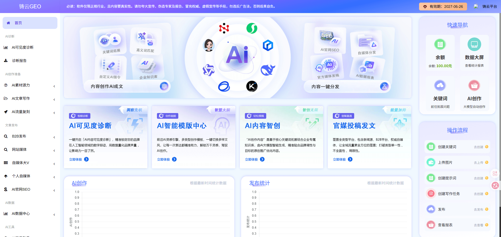 产品后台操作界面
